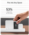 Anker USB C Charger, 735 Charger Black A2667 - Like New