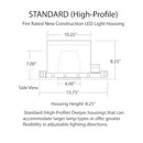 6 Inch LED Fire Rated Housing New Construction Recessed Can B07PJM4398 - 1 Pack - Brand New
