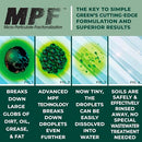 Simple Green, SMP13006, Industrial Cleaner/Degreaser, 1 Each, 5 Gallons (Pack 1) - Brand New