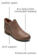 B0B1VQXSW8 Cobb Hill Crosbie Bootie Womens BM US - Taupe - Size 8.5 - Brand New