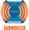 ECOXGEAR EcoEdge Waterproof Portable Bluetooth Speaker GDI-EXEDGE302 - BLUE - Like New