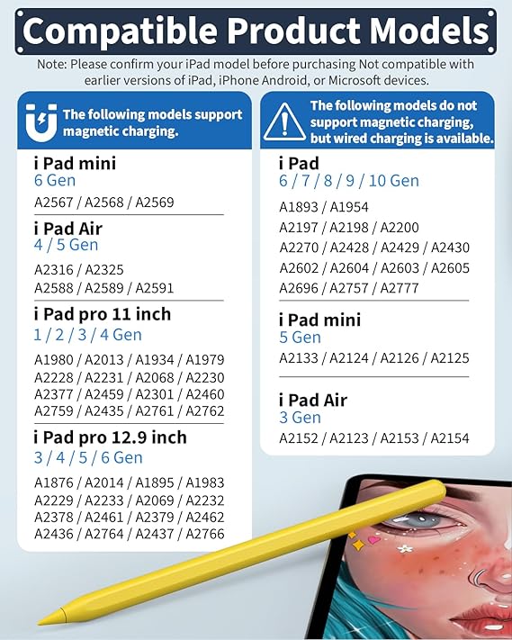 MINIBESKY iPad Pencil 2nd Generation Magnetic Wireless Charging - Yellow Like New