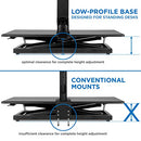Mount-It! Dual Monitor Mount for Standing Desks Low-Profile Base - Black - Brand New