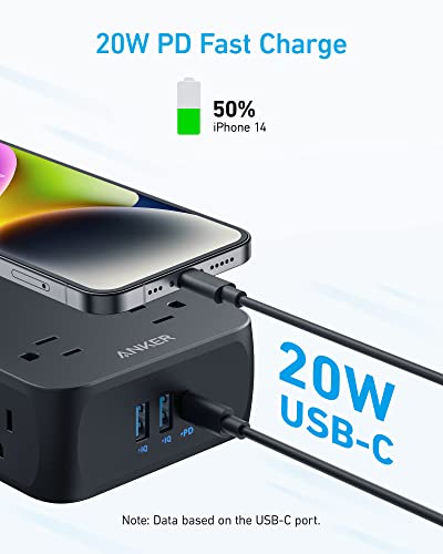Anker Power Strip with USB Ports,5Ft,2 USB A,1 USB C - BLACK - Like New