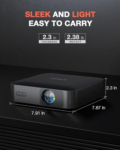 VOPLLS 360°Adjustable Stand & Auto Focus Keystone Mini Projector - BLACK - Like New