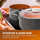 Gotham Steel 8 Piece Kitchen Set Copper Coating Skillets Fry Pans - Copper - Like New