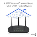 NETGEARNighthawk Wifi 6 Router RAX36S 4-Stream Gigabit Router AX3000 Dual-Band - Like New
