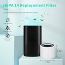 HILLCLEAN 2 PACK TRUE HEPA REPLACEMENT FILTER FOR PURO AIR 240 AIR PURIFIER - Like New