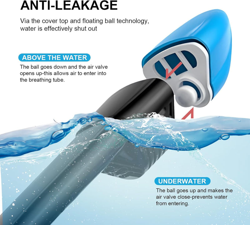 UNIGEAR SNORKEL MASK FULL FACE - SIZE: MEN L/XL - BLACK/BLUE - Like New
