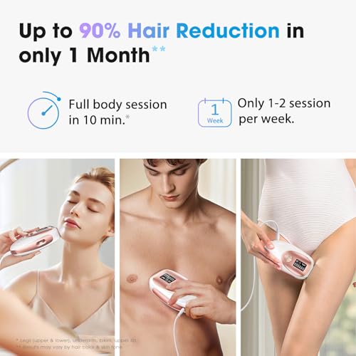 OREETH IPL Laser Hair Removal Device, 45°F Ice-Cooling, TM002 - Rose Gold - Like New