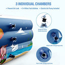 FUNAVO INFLATABLE SWIMMING POOLS, SEA BLUE TMSP0001 - Brand New