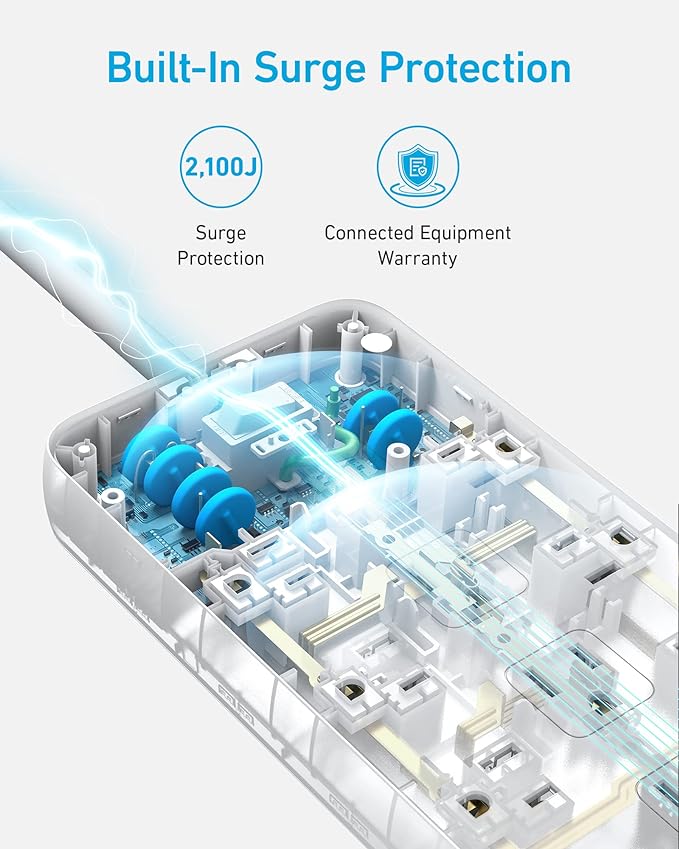 Anker Power Strip Surge Protector 2100J 12 Outlets 3 USB Ports A9192 - White Like New