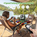 CMYFATO 20000MAH RECHARGEABLE CAMPING FAN BATTERY OPERATED LIGHT D12 - GREEN - Like New