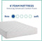 Sealy 8-Inch Full Memory Foam Bed F03-00197-TW0 SIZE TWIN - WHITE - Like New