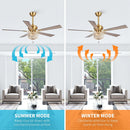 PARROT UNCLE 52" GANGA MODERN DOWNROD MOUNT REVERSIBLE CRYSTAL CEILING FAN, GOLD - Like New