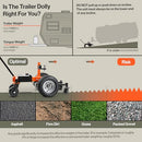 SuperHandy Electric Trailer Dolly 24V 800W 2" Ball Mount GUO094 - ORANGE - Like New