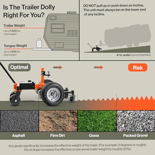 SUPERHANDY 7500LBS ELECTRIC POWER DOLLY GUO134 - ORANGE/BLACK - Like New