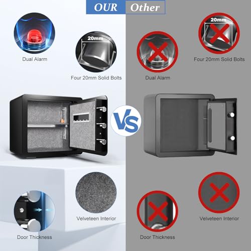 BONANO 1.6 CUB FIREPROOF SAFE WITH MUTE FUNCTION DIGITAL TOUCH SCREEN Keypad - Like New