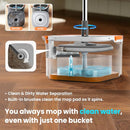BOMIDI MOP AND BUCKET SET SPIN MOP WITH SEPARATE DIRTY WATER SYSTEM FLOORS - Like New