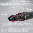 Maxcatch Predator Saltwater Fly Fishing Rod: 9ft, 4-piece, 9/10 Weight (9' 8wt) - Brand New