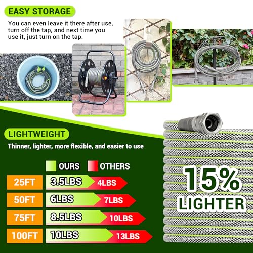 BLUEBALA FLEXIBLE GARDEN HOSE 100FT, KINK AND LEAK PROOF - WIRE PATTERN - Brand New