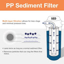 iSpring FP25B High-Capacity 20” x 4.5” Sediment Water Filter Cartridge, 5 Micron - Brand New