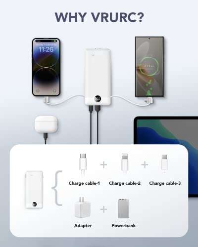 VRURC PORTABLE CHARGER BUILT-IN CABLES AND AC WALL PLUG, USB C 10000MAH - WHITE - Brand New