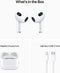 APPLE AIRPODS 3RD GENERATION MAGSAFE CHARGING CASE MME73AM/A - WHITE New