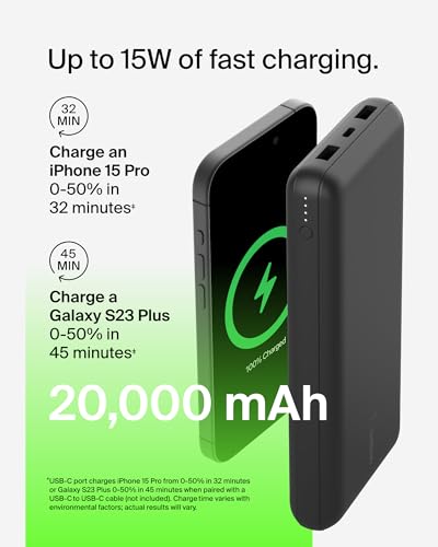 BELKIN BPB012 PORTABLE CHARGER USB-C POWER BANK 20,000MAH 2 USB-A PORTS - BLACK - Like New