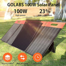 GOLABS SF60 Portable Solar Panel Monocrystalline Kickstand - Orange/Black - Like New