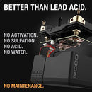 NOCO BLUETOX Lithium LiFePO4 Motorcycle Battery 12V 4Ah ATV, NLP14 - Black - Brand New