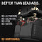NOCO BLUETOX Lithium LiFePO4 Motorcycle Battery 12V 4Ah ATV, NLP14 - Black - Brand New
