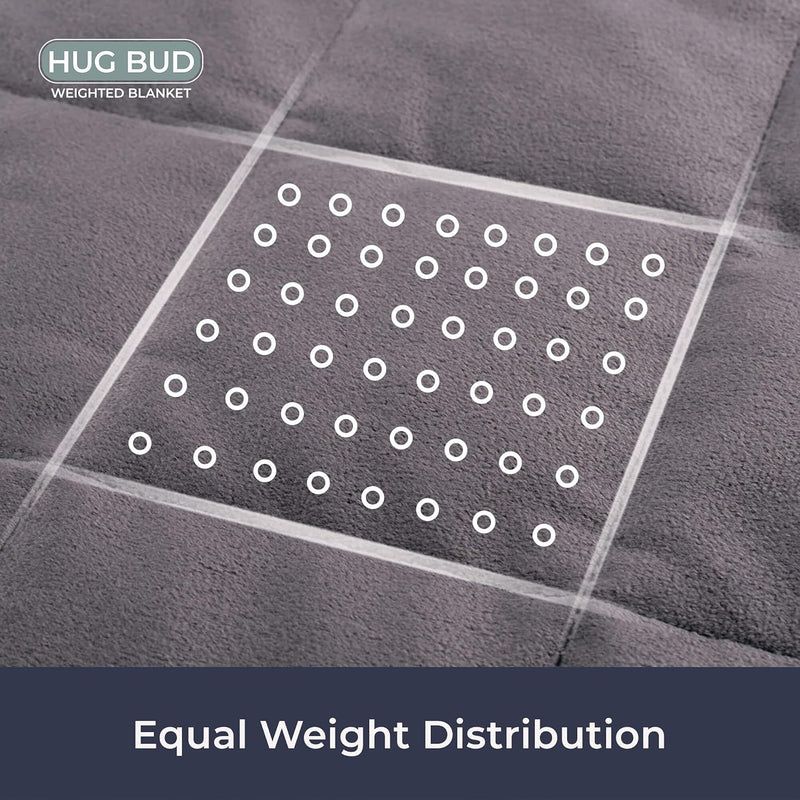 HUG BUD WEIGHTED BLANKET 60"X80" 12LBS NO COVER REQUIRED QUEEN/KING SIZE GRAY - Like New