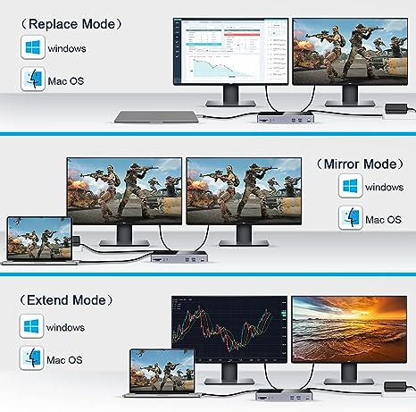 QGeeM USB 3.0 Docking Station,Single 5K/Dual HDMI DispalyPort 4K@60Hz QG-D6902 Like New