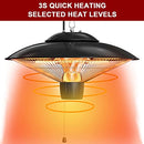 Lovinouse Electric Hanging Patio 1500W Adjustable Modes Waterproof - Silver - Brand New