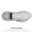 Brooks Women’s Adrenaline GTS 23 Supportive Running Shoe White/Oyster/Silver - Like New