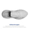 Brooks Women’s Adrenaline GTS 23 Supportive Running Shoe White/Oyster/Silver - Like New