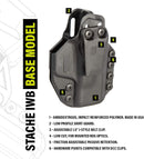 BLACKHAWK - S&W SHIELD 9/40 BASE KIT 416063BK - BLACK - Scratch & Dent