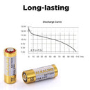 ٍLiCB A23 23A 12V Alkaline Battery 5-Pack LW-23A - GOLD/WHITE - Brand New
