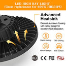 TREONYIA UFO LED High Bay Light 150W 140LM/W 21,000LM 2 Pack B0BZ7MMR1D - Like New