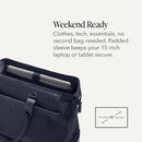 SWISSGEAR 7366 SIGNATURE HARDSIDE EXPANDABLE LUGGAGE SPINNER WHEELS - NAVY - Brand New
