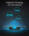 ANKER WIRELESS CHARGER POWERWAVE II PAD QI-CERTIFIED 15W MAX B2519 - BLACK - Like New