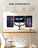 ERGEAR TRIPLE MONITOR MOUNT HOLDER EGTS5B - BLACK - Like New