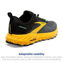 BROOKS MEN’S CASCADIA 17 TRAIL RUNNING SHOE - SIZE 10.5 US, CHROME/SAGE - Like New