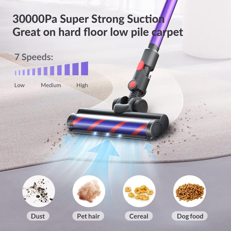 UDON Cordless Stick Lightweight Vacuum Cleaner 350W C825 - Purple Like New