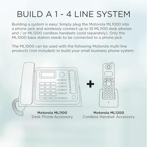 MOTOROLA VOICE ML1000 CORDED BASE STATION - BLACK - Brand New