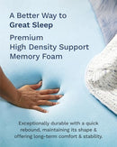 Viscosoft 3 Inch Memory Foam Mattress Topper Short Queen B08LNKFTWR - NEW - Brand New