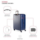 SWISSGEAR WANDERLUST PRO LIGHTWEIGHT EXPANDABLE SPINNER 3PCS - NAVY - Like New