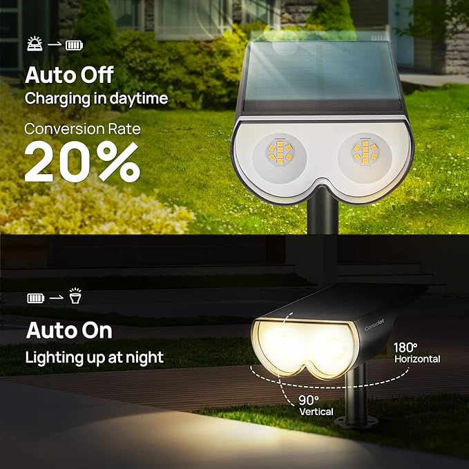 Consciot Solar Spot Lights Outdoor 16 LEDs Outdoor Lights 2 Pack (Warm White) - Like New