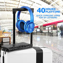 ZIHNIC ACTIVE NOISE CANCELLING HEADPHONES 40H PLAYTIME BLUETOOTH - BLUE - Like New